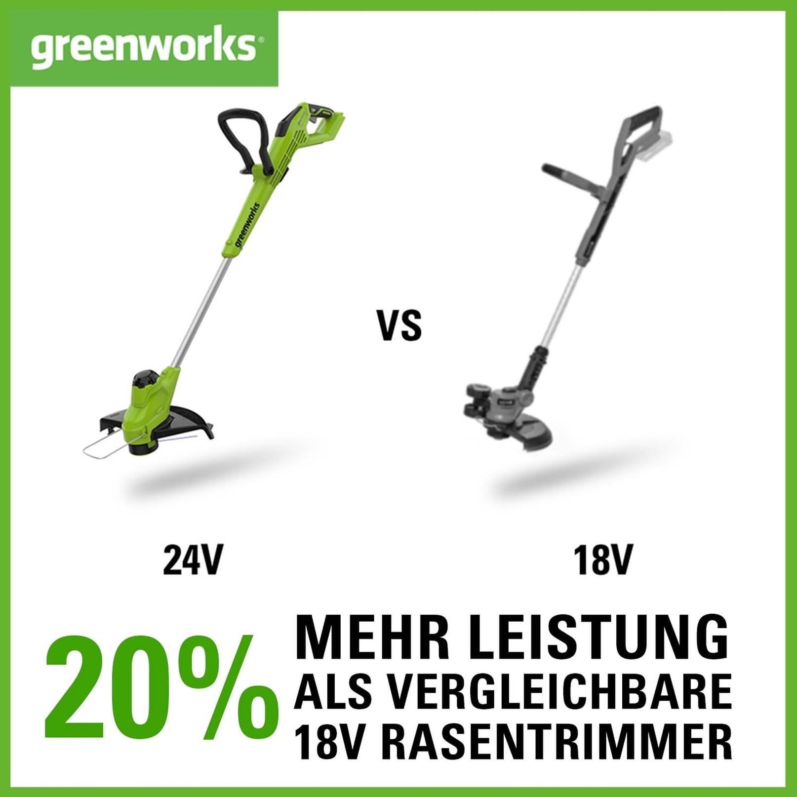 Greenworks Akku-Rasentrimmer G24LT30M Deluxe Li-Ion 24V 30 cm Schnittbreite 8900 U min dreh- und neigbarer Motorkopf verstellbarer Zusatzgriff Flowerguard ohne Akku und Ladegerät