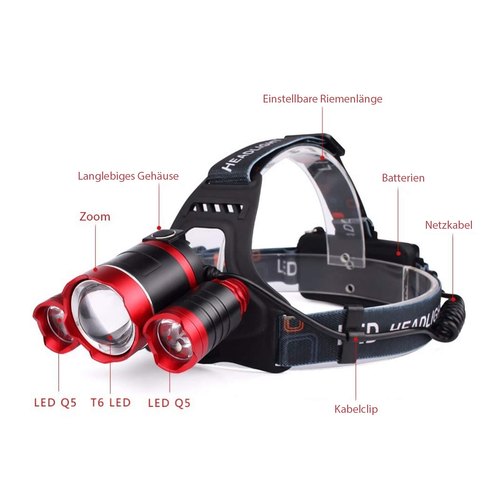 LIBOX LB0106 Kopf-Taschenlampe LED