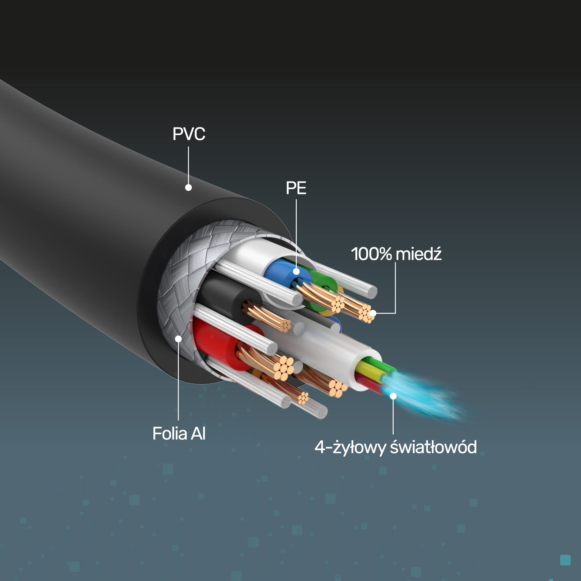 UNITEK KABEL HDMI 2.1 AOC  8K  4K120HZ  15M  C11029DGY