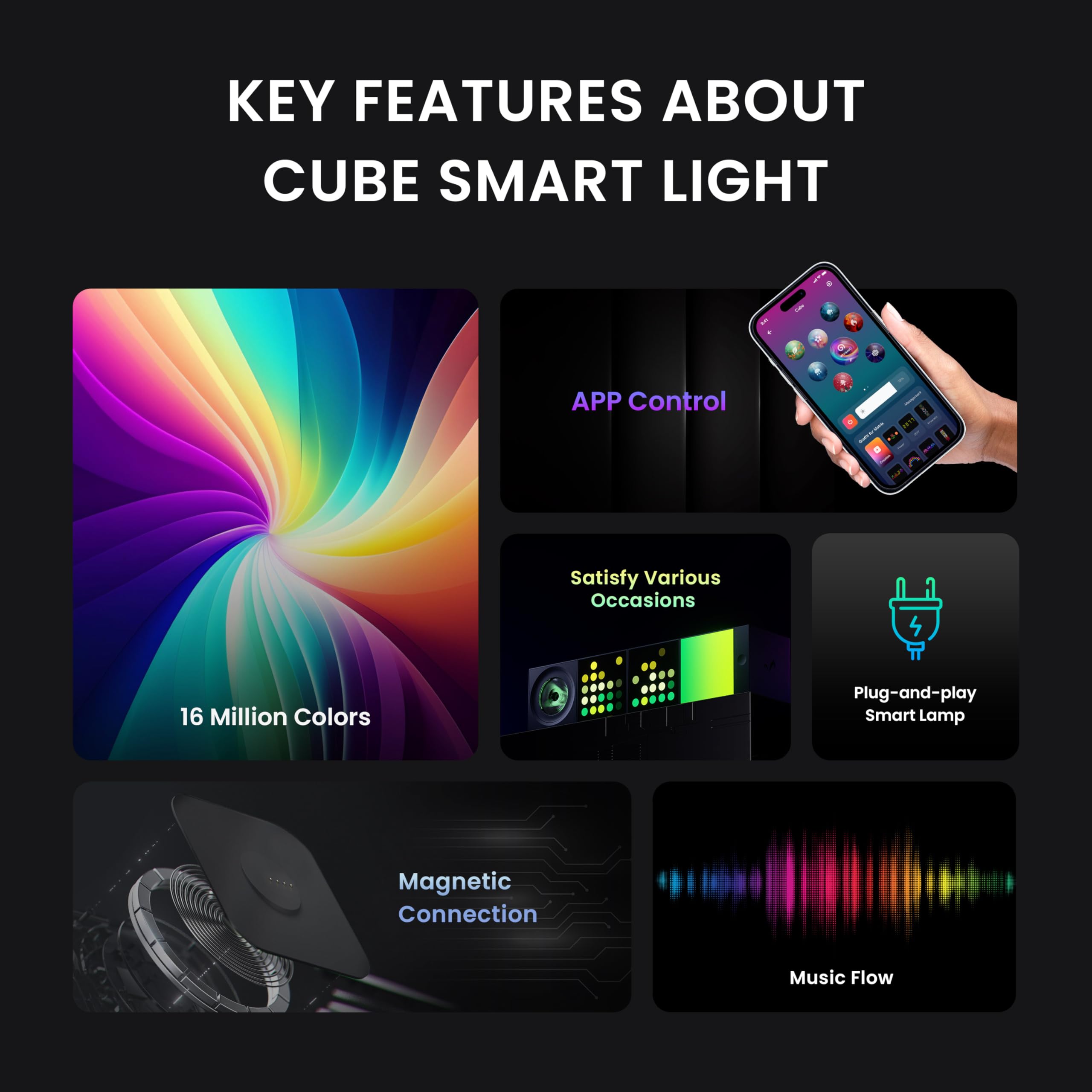 Yeelight Cube Intelligente Tischleuchte Wi-Fi/Bluetooth